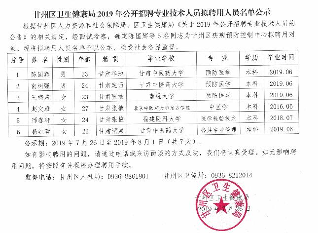 久治县卫生健康局招聘启事，最新职位空缺与机遇